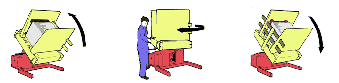 Tray changer can make it faster