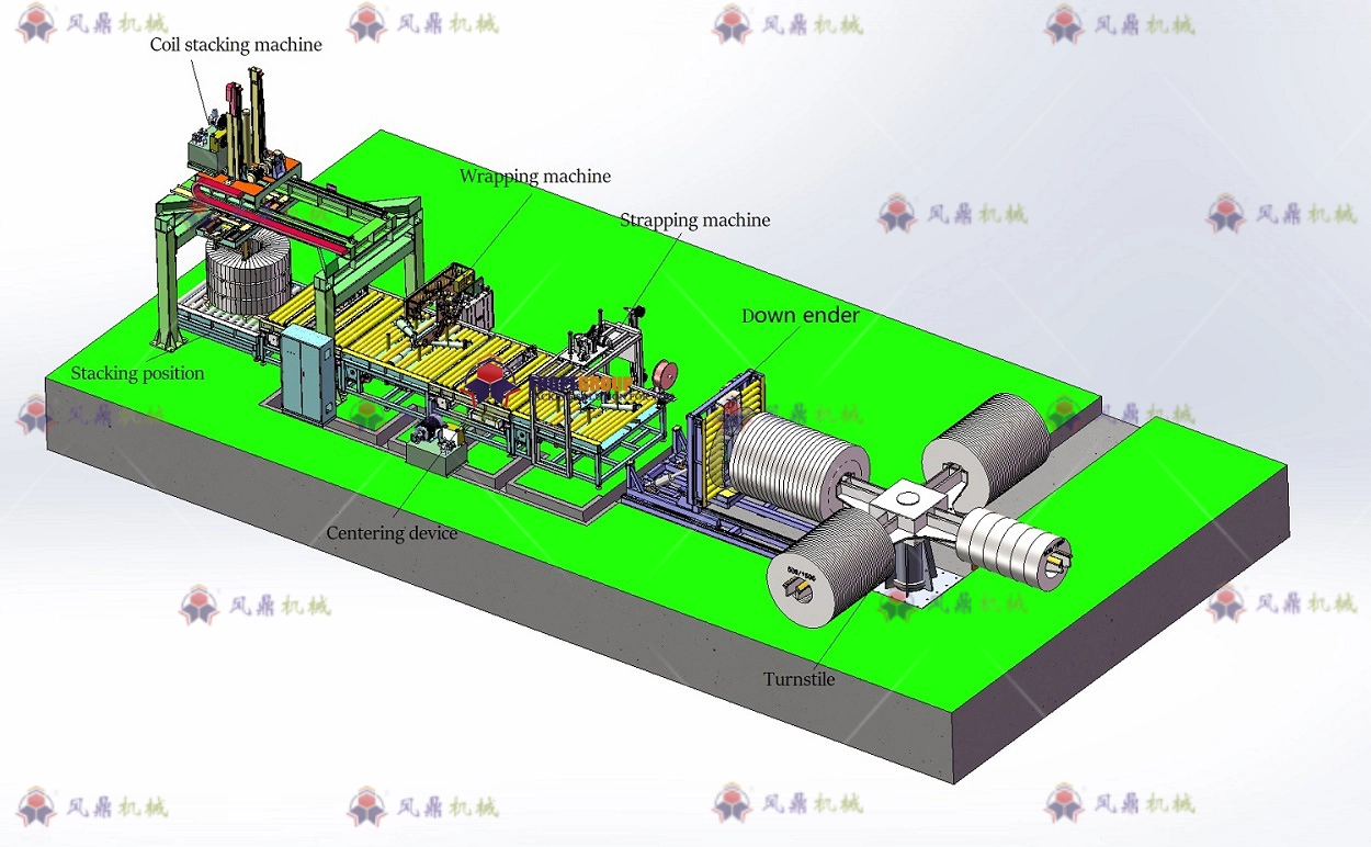 1764902818306192.png 钢卷包装线 (2).png